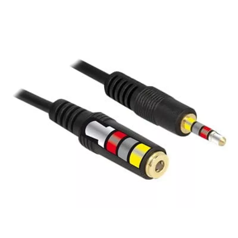 Audio Kabel DeLOCK 84667 2m 3.5mm Schwarz