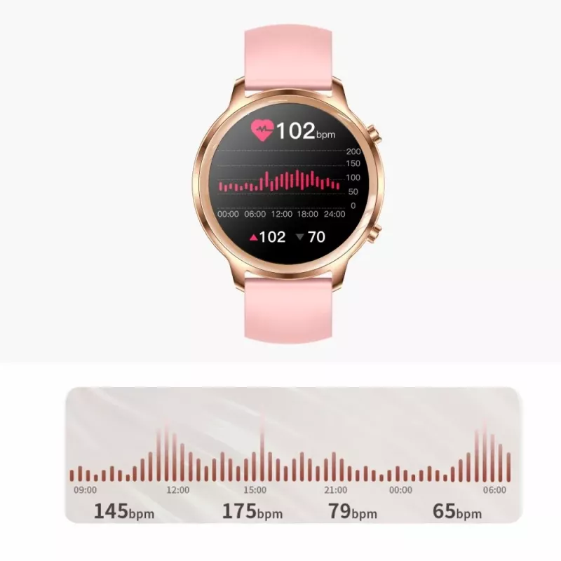 Smartwatch Manta Kelly 3,35 cm Rosa