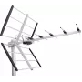 Outdoor-Fernsehantenne Maximum 20643