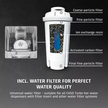 Caso Turbo Heißwasserspender | HW 630 | Wasserspender | 2600 W | 2,5 L | Kunststoff/Edelstahl | Schwarz/Edelstahl