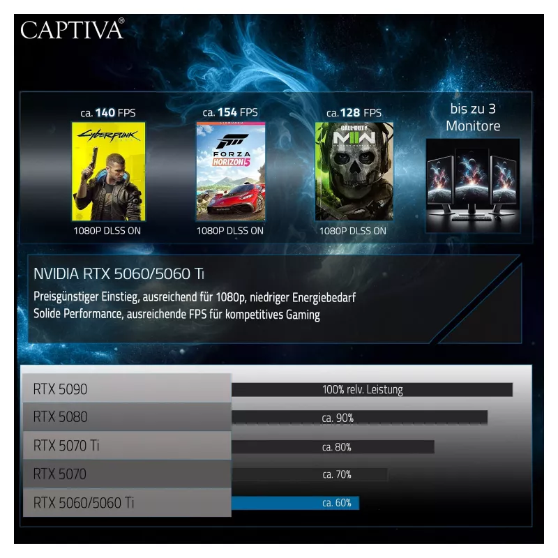 Computer Captiva CAPTIVA PC Advanced Gaming R92-912 Ryzen 7 5700X 32GB SSD 1TB RTX5060 8GB Windows 11 Home 64-bit