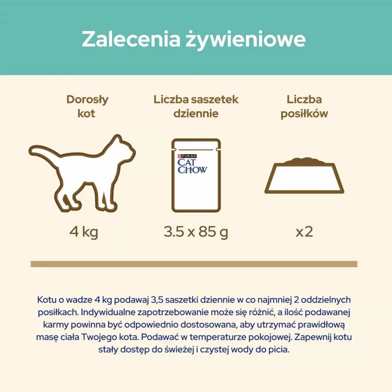 CAT CHOW Hairball Control Huhn grüne Bohnen in Sauce 85 g