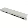 Überspannungsschutz ALLNET ALL95112