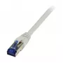 Patchkabel RJ45 - CAT6A 500 MHz - 3 m - grau - S-STP(S/FTP) - TPE/LSZH(Superflex) - AWG26 - Synergy 2