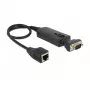 Netzwerkkarte DeLOCK 62976 Ethernet 100 Mbit/s
