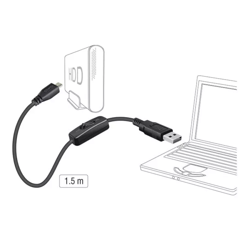 USB-Kabel DeLOCK 84803 USB 2.0 1,5 m USB A Micro-USB B Schwarz