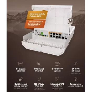 Netzwerk-Switch MikroTik netPower Lite 8P – 8× Gigabit Ethernet (10/100/1000), PoE (IEEE 802.3af/at), 24–57V Eingang, Weiß