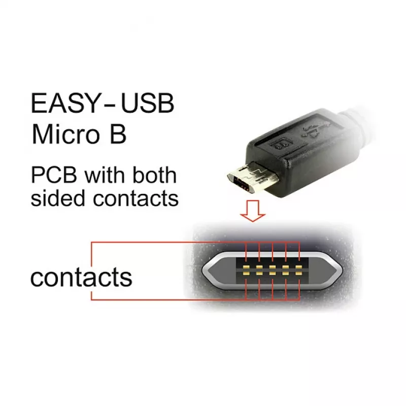 USB-Kabel DeLOCK 84805 USB 2.0 0,2 m USB A Micro-USB B Weiß