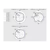 Omnidirektionale Antenne DeLOCK 12430