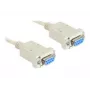 Serielles Kabel DeLOCK Sub-D9 84169 3 m Beige
