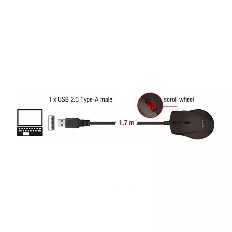 Maus DeLOCK 12548 Office Linkshänder USB Typ-A Optisch 2400 DPI