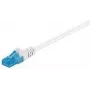 Goobay CAT 6a Patchkabel, U/UTP, Weiß, 20 m - LSZH halogenfrei, Kupfer (59832)