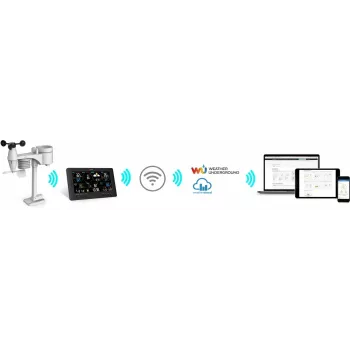 SENCOR SWS 12500 WiFi PRO Wetterstation