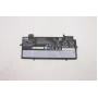Interne Lithium-Ionen-Akku Lenovo 57Wh Modell 5B10W13975 für kompatible Lenovo Laptops