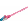 Wentronic 94144 Ethernet Patchkabel
