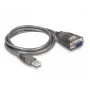 DeLOCK 61400 Kabeladapter USB A RS-232 Schwarz