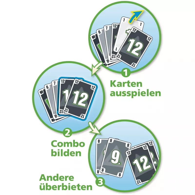 Combo Up, Kartenspiel