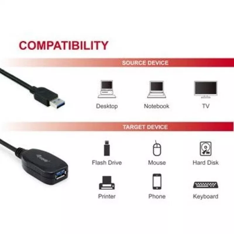 Equip 133347 USB-Kabel USB 3.2 Gen 1 (3.1 Gen 1) 10 m USB A Schwarz