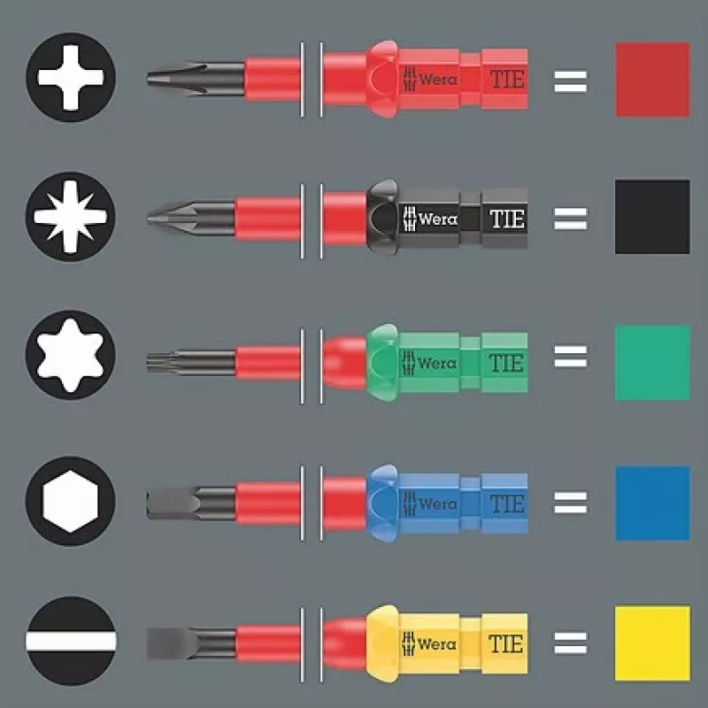 Schraubendreher-Set Wera Kraftform Kompakt VDE 60 iS Isoliert 50 mm — elektrisch isoliertes Präzisionsset