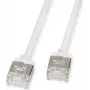 ROLINE U/FTP Patchkabel Kat.6A Ultrakurzer RJ45 Weiß 2m - Netzwerk - FTP (21.15.4572)