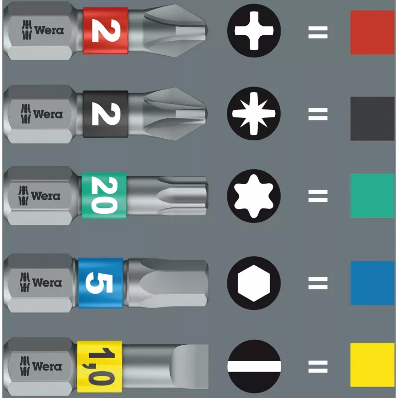Kraftform compact Stubby Magazin 1 Bit-Set (schwarz/grün, 7-teilig)
