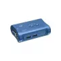 TRENDnet 2-Port USB KVM Switch und Kabelset, 2048 x 1536 Auflösung, Geräteüberwachung, Auto-Scan, akustische Rückmeldung, USB 1.1, konform mit