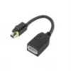 Lenovo 4X90Q93975 Videokabel-Adapter Mini DisplayPort DisplayPort Schwarz