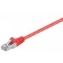 Wentronic Goobay CAT 5e Patchkabel, F/UTP, Rot, 2 m - CCA Kupfer-Mix (50152)