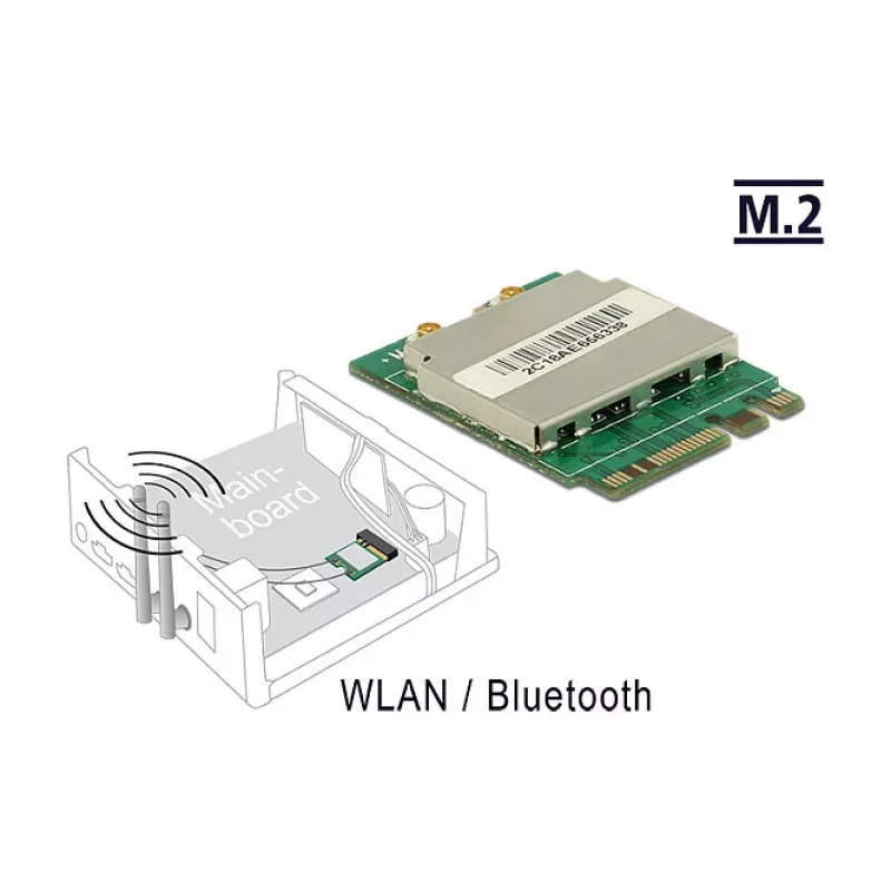 Netzwerkkarte DeLOCK 95254 WLAN Bluetooth 433,3 Mbit/s
