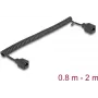 Netzwerkkabel DeLOCK 90671 RJ-45 Cat5e 2 m Schwarz