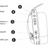 Headset Subsonic 147438