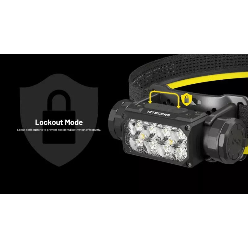 Nitecore HC65 UHE Stirnlampe
