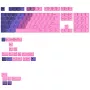 Keycaps GLORIOUS GPBT Gradient Nebula ANSI Layout PBT Dye-Sub Tastenkappen-Set