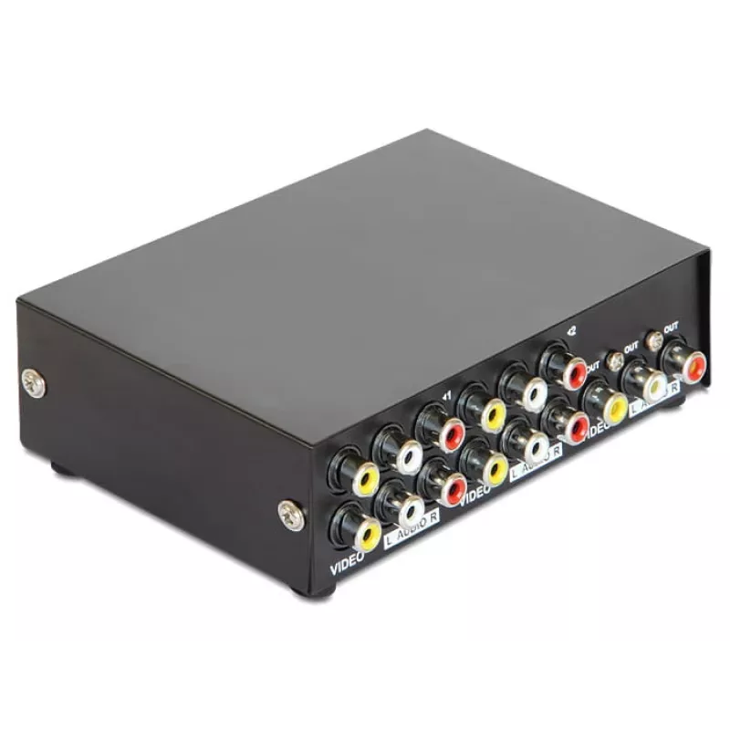Switch Box Kabelgebunden DeLOCK 87637
