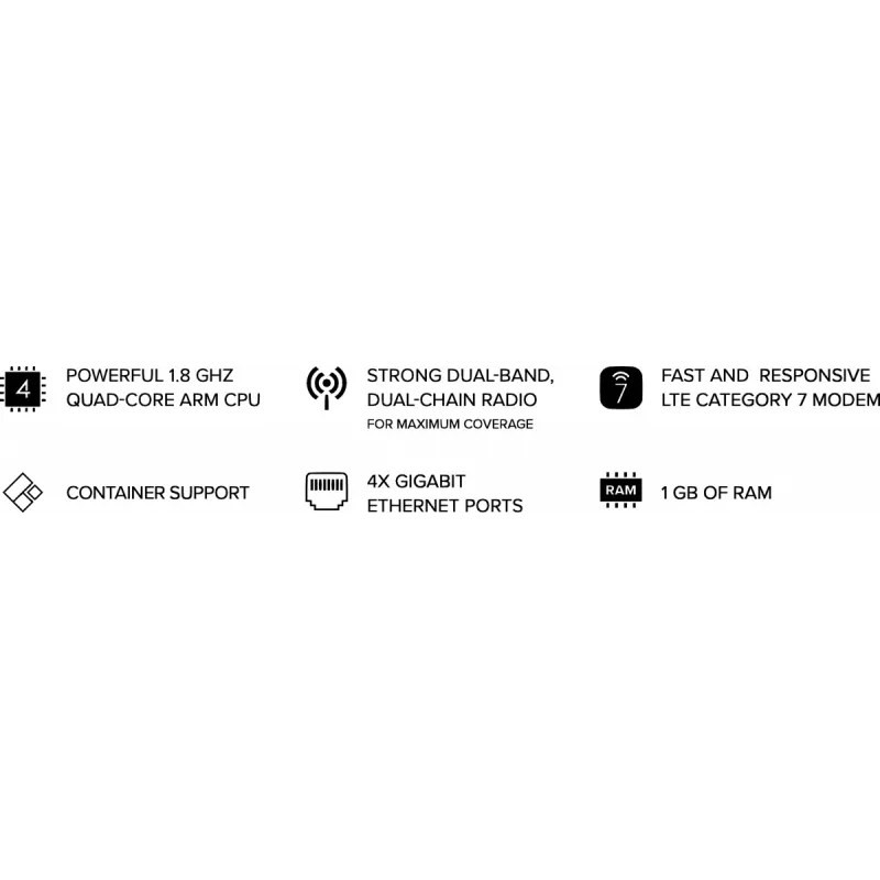 WLAN-Router | MIKROTIK | Chateau LTE7 ax | Wi-Fi 6 (802.11ax) | SIM-Karten-Steckplatz Ja | 3G Ja | 4xLAN-Ports | USB-Anschluss Ja | G+5HAXD2HAXD-TC&R11E-LTE7