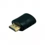 HDMI Gender Changer ShiverPeaks BS77408