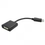 DisplayPort-Stecker - DVI-Buchse Adapter VALUE 12.99.3133