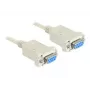 Serielles Nullmodem 9-polig Buchse auf 9-polig Buchse 1,8 m, Kabel Grau, 1,8 Meter