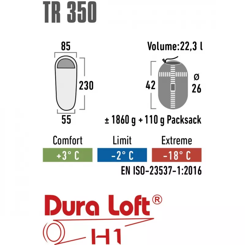 High Peak TR 350, Schlafsack (dunkel r