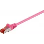 Microconnect B-FTP602PI Netzwerkkabel Pink 2 m Cat6 F/UTP (FTP)