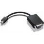Adapter Lenovo mini-DisplayPort auf VGA 0A36579 — passiver Videoadapter für miniDP-auf-VGA-Display-Anschluss