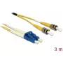 DeLOCK 84690 InfiniBand Glasfaserkabel 3m 2x LC 2x ST Gelb