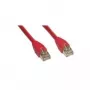 Wentronic Goobay CAT 5e Patchkabel, SF/UTP, Rot, 2 m - CCA Kupfer-Mix (68033)