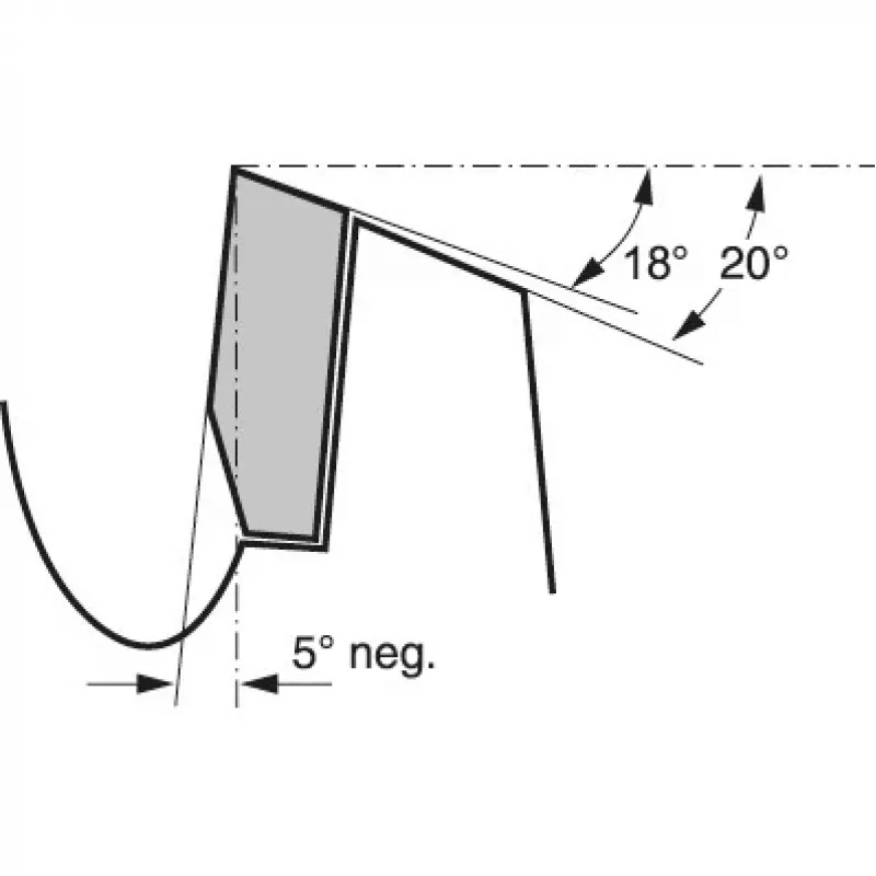 Bosch Multi Material Kreissägeblatt, Multi, 19 cm, 3 cm, 1,8 mm, 2,4 mm, HLTCG (High-Low Triple Chip Grind)