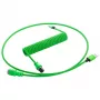 Stromkabel CableMod PRO ModMesh 12VHPWR Stecker auf 8-Pin PCIe 45 cm Hellblau