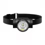 Stirnlampe Superfire HL96 – wiederaufladbar 1000 Lumen, Modell HL96