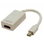 Adapter Mini DisplayPort auf HDMI mit Audio