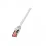 Netzwerkkabel LogiLink 1,5m Kat.6 RJ-45 S/FTP Grau