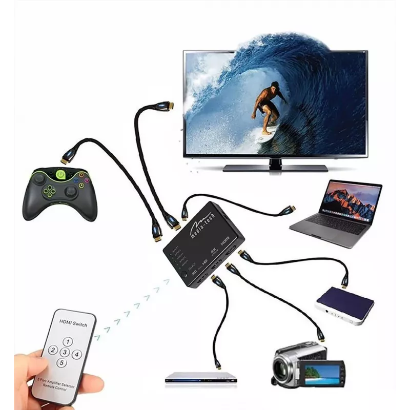 HDMI-Umschalter MEDIA-TECH MT5207, 5x HDMI-Eingänge, 1x HDMI-Ausgang, schwarz