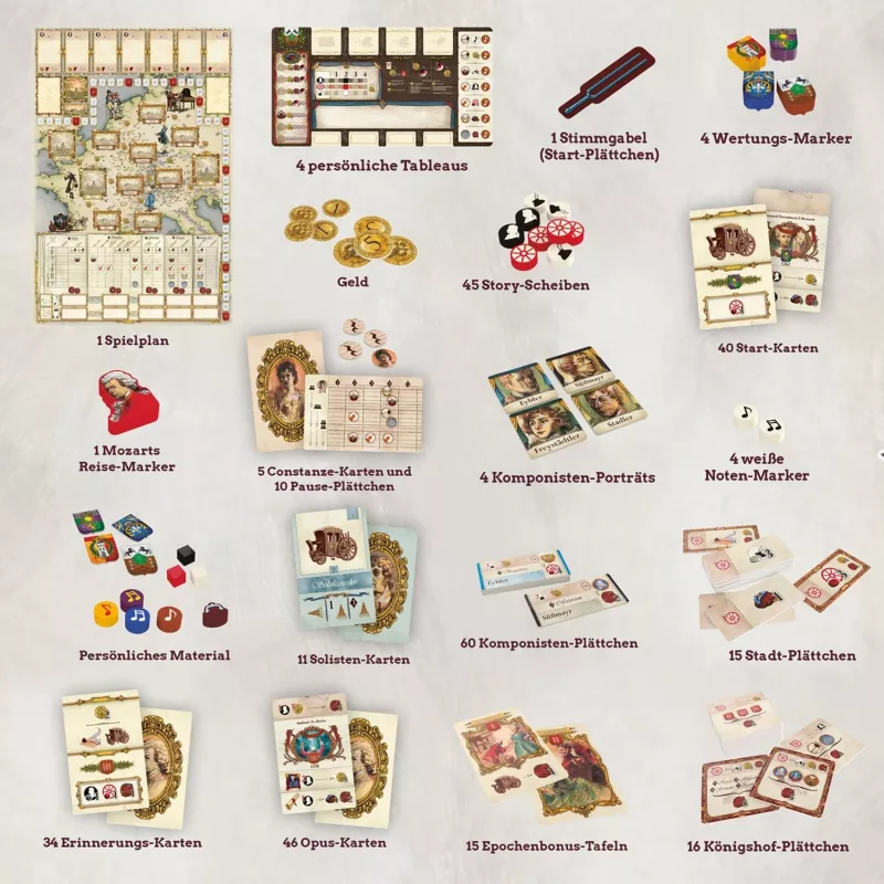 Lacrimosa, Brettspiel